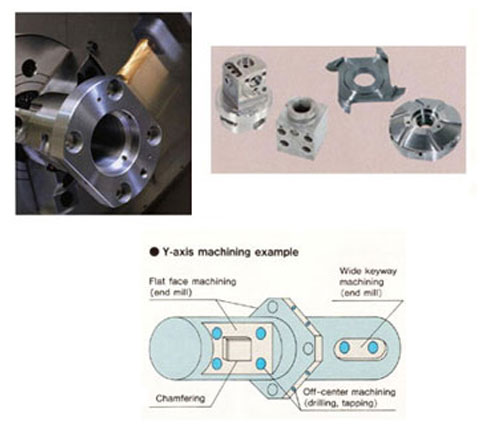 mazak